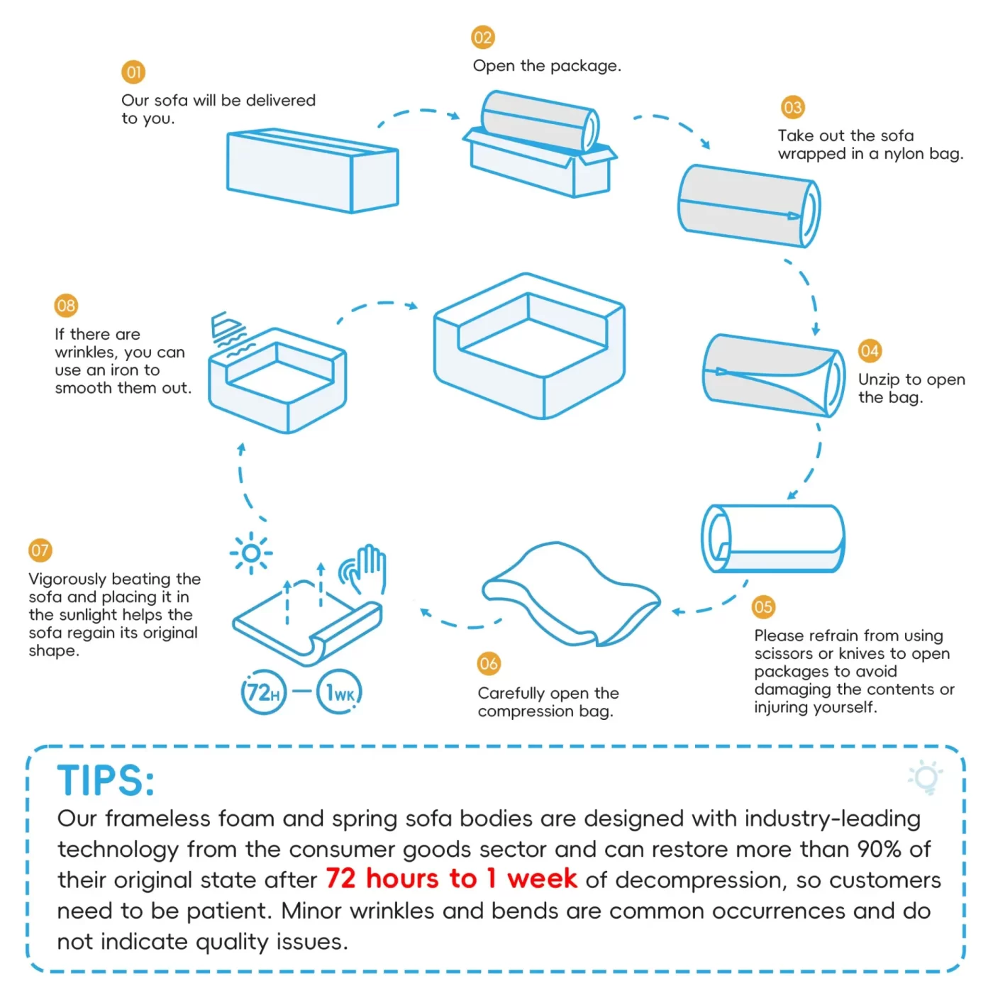 129.5' Minimalist Style Modular Sectional Sofa,6 Seat Wrinkle-resistant Chenille Couch Set,2 PC Free Combination,Modern L-Shaped Cloud Sofa Set for Living Room,No Assembly Require,3 Colors