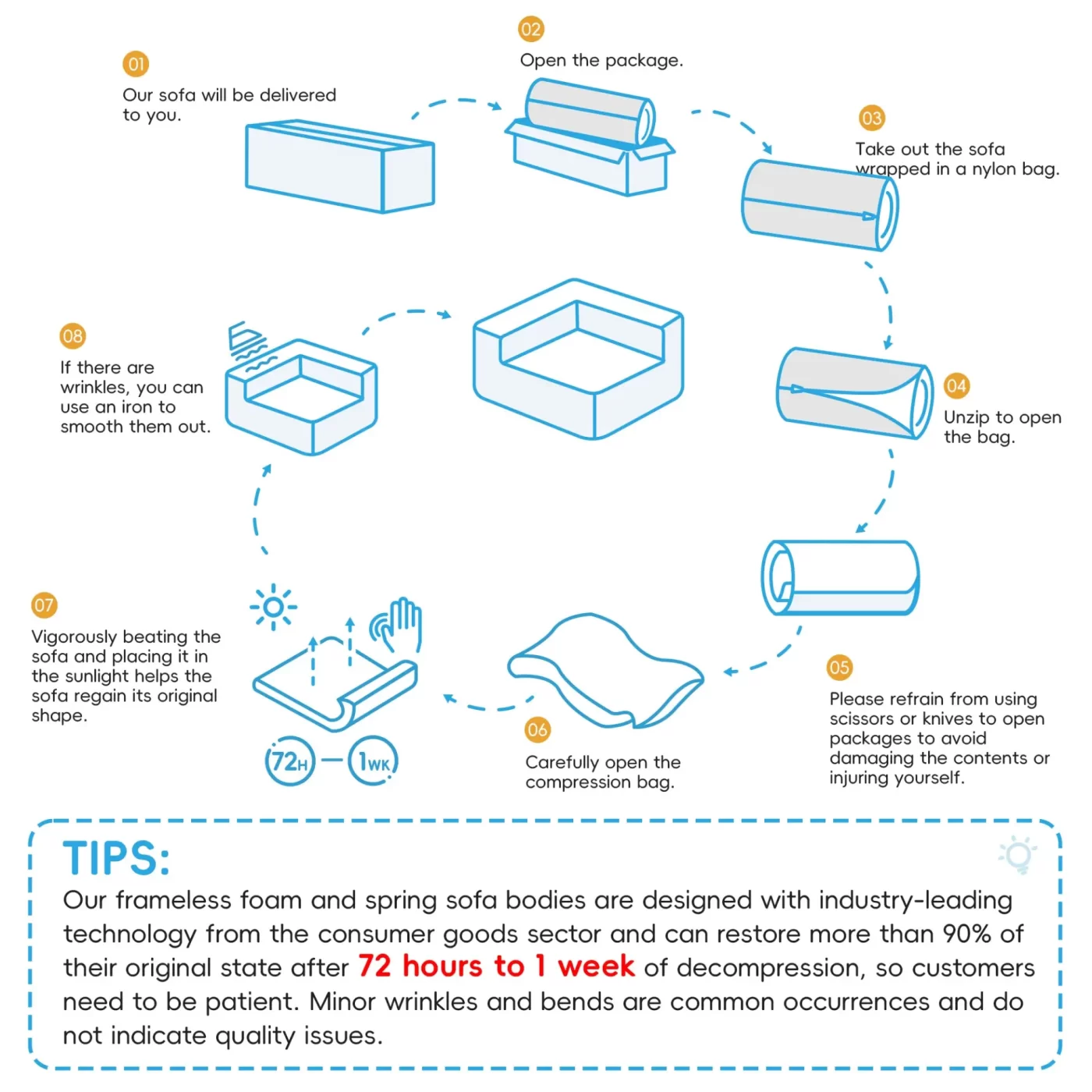 112'Modular Sectional Sofa with Free Side Table,Wide Seat,Fully Compressed,Wrinkle-resistant Boucle Fabric Couch with Chaise,Free Combination,L-Shaped Sofa for Living Room,No Assembly Required,3 Color